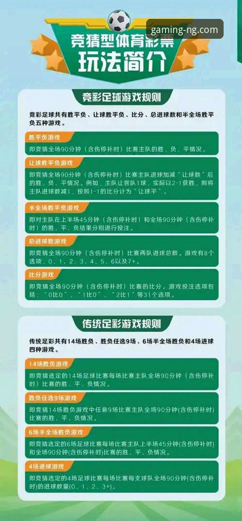 NG体育投注平台技术评测:安全架构与竞猜体验详解